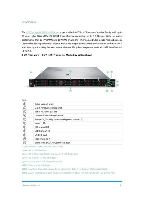 HPE ProLiant DL360 Gen10 server Data sheet.